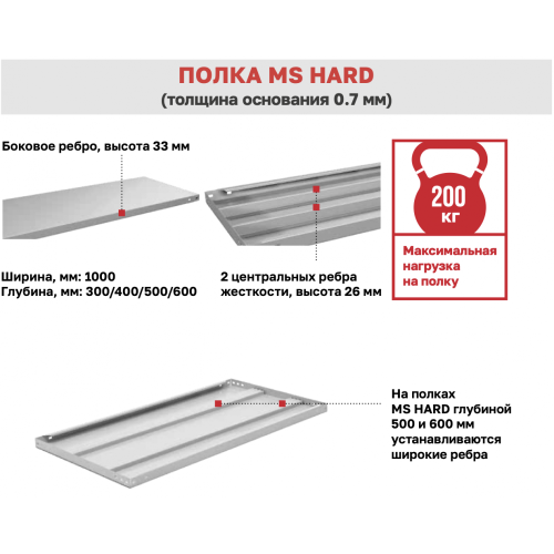 Стеллаж MS HARD 2500х1000х300 - 7 полок (200 кг на полку) фото 3 Стеллаж MS HARD 2500х1000х300 - 7 полок (200 кг на полку) фото 3