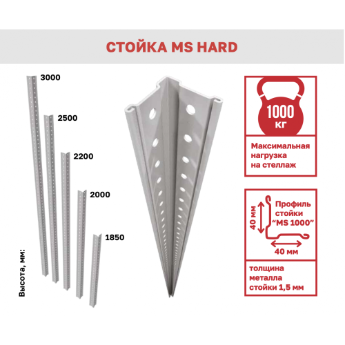 Стеллаж MS HARD 2500х1000х300 - 7 полок (200 кг на полку) фото 4 Стеллаж MS HARD 2500х1000х300 - 7 полок (200 кг на полку) фото 4